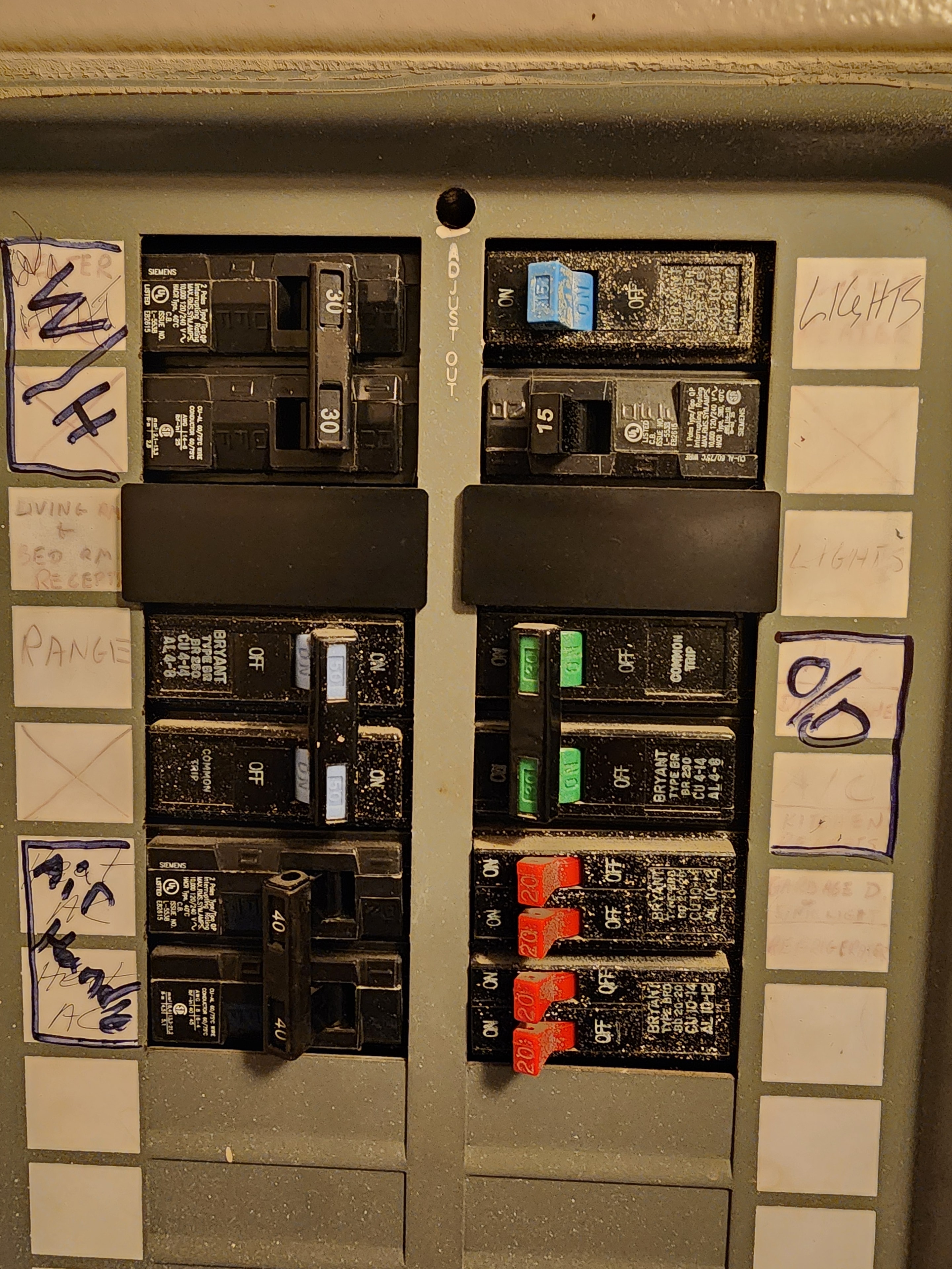 Electrical panel with labeled circuit breakers — Garris Air diagnostic inspection